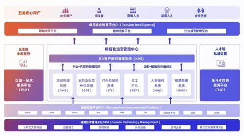佩信集團(tuán)榮獲ISO22301國際認(rèn)證，以智能科技驅(qū)動(dòng)客戶連續(xù)業(yè)務(wù)運(yùn)營